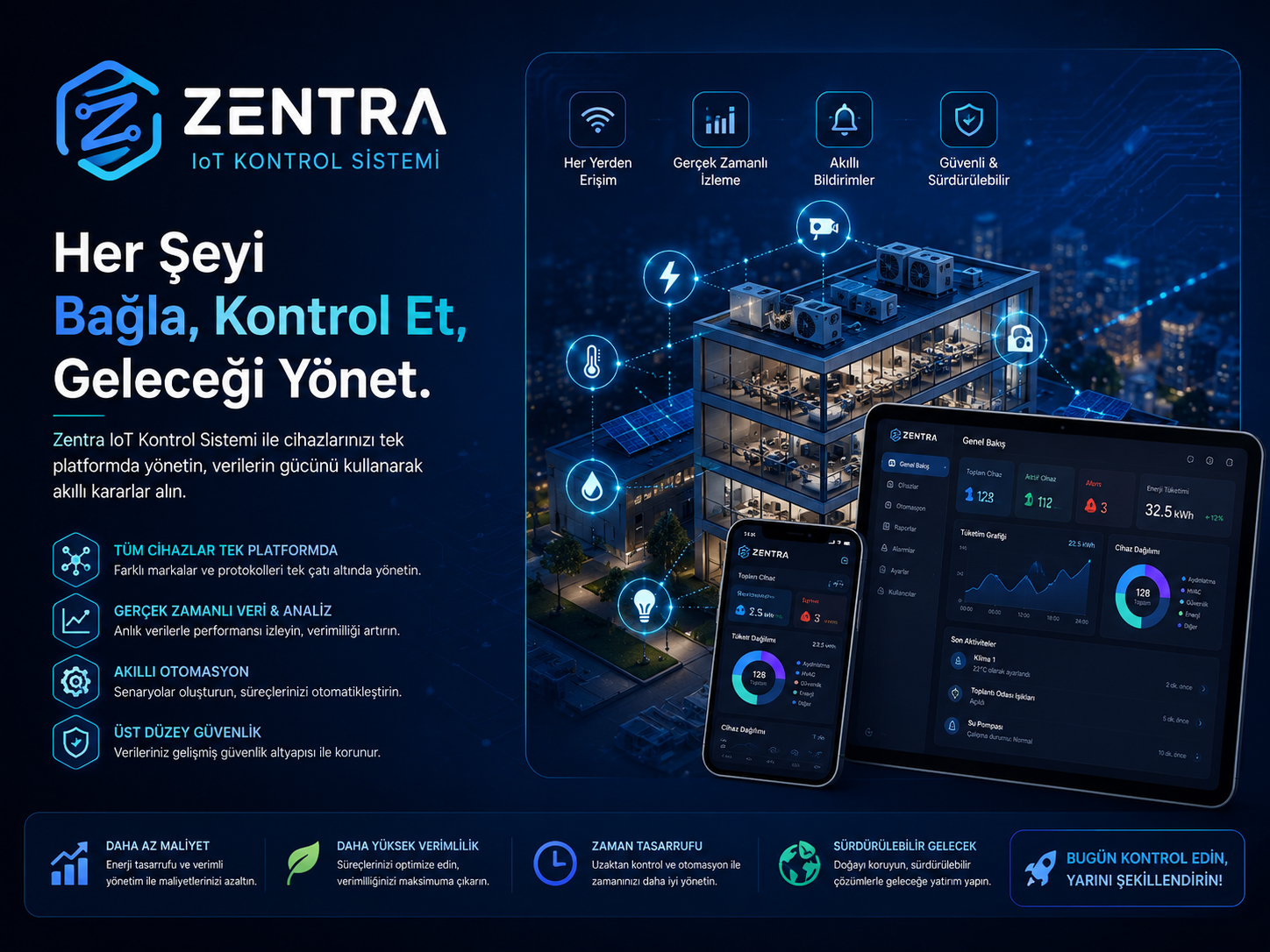 IoT Kontrol Paneli proje görseli